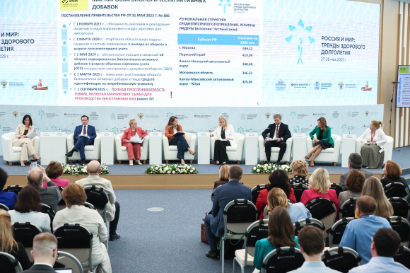 ФАРМАКОР ПРОДАКШН принял участие в форуме «Россия и мир: тренды здорового долголетия»